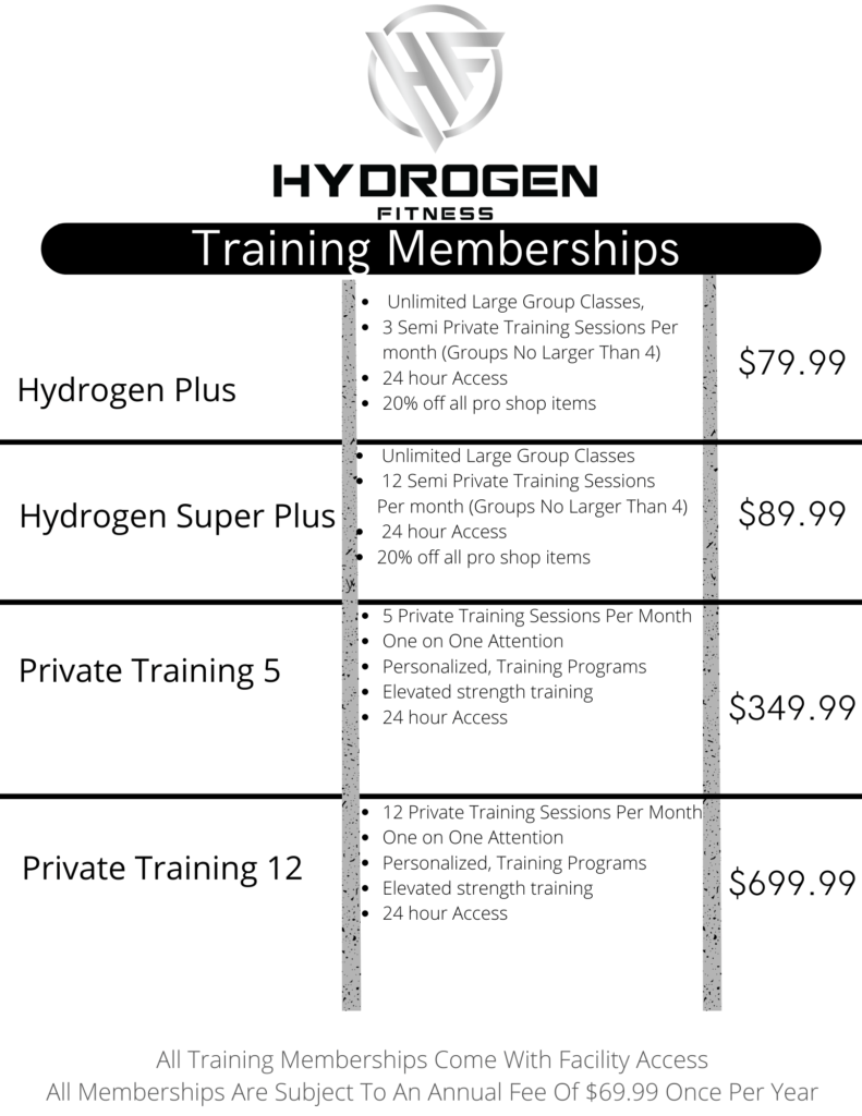 Hydrogen fitness training memberships